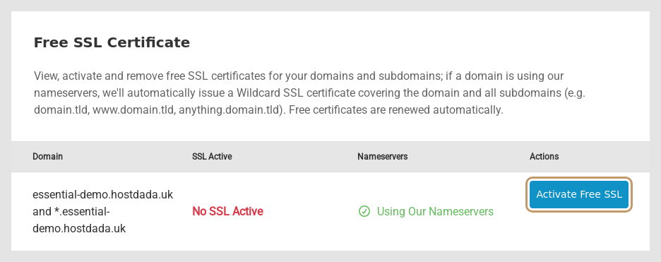 The Free SSL Certificate section listing a domain and its wildcard, No SSL Active, Using Our Nameservers, and the Activate Free SSL button outlined